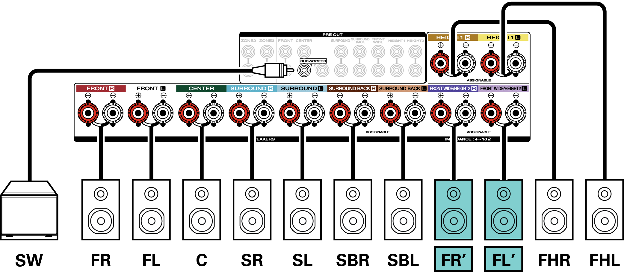 Conne SP 9.1 2CH SR7009N